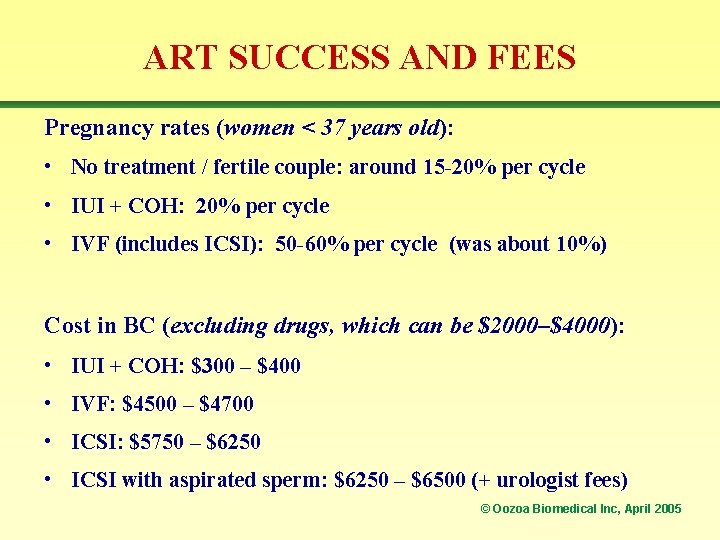 ART SUCCESS AND FEES Pregnancy rates (women < 37 years old): • No treatment