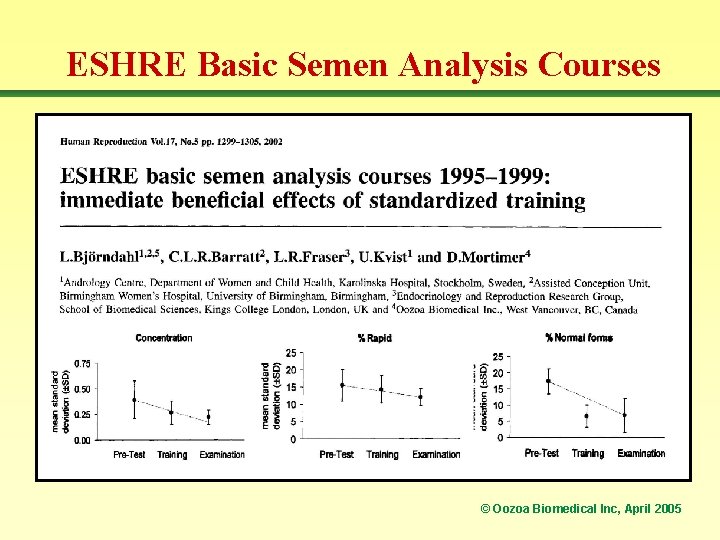 ESHRE Basic Semen Analysis Courses © Oozoa Biomedical Inc, April 2005 