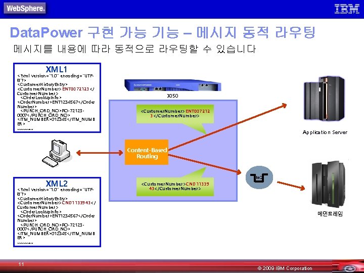 Data. Power 구현 가능 기능 – 메시지 동적 라우팅 메시지를 내용에 따라 동적으로 라우팅할