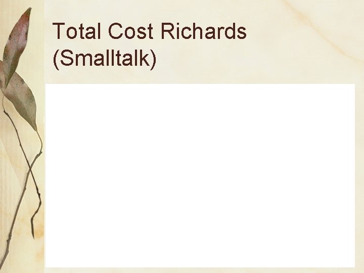 Total Cost Richards (Smalltalk) 