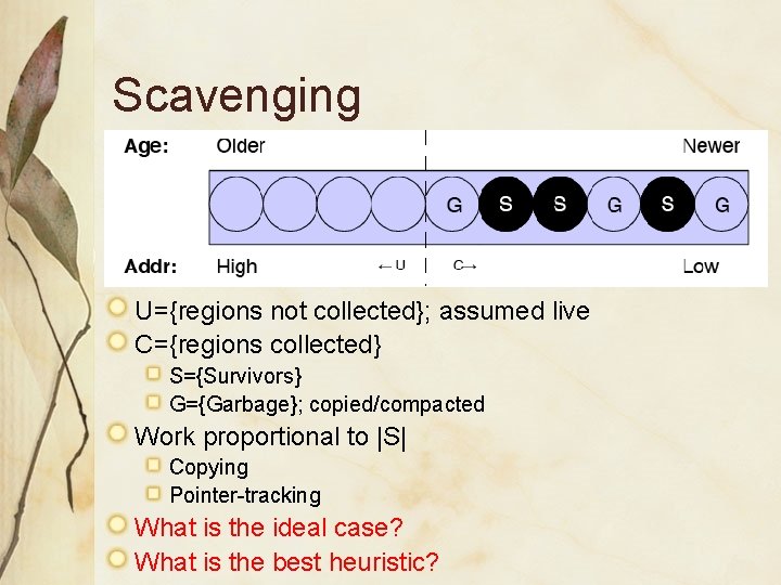 Scavenging U={regions not collected}; assumed live C={regions collected} S={Survivors} G={Garbage}; copied/compacted Work proportional to