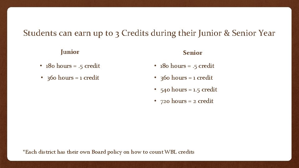 Students can earn up to 3 Credits during their Junior & Senior Year Junior
