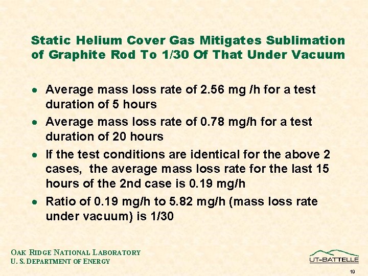 Static Helium Cover Gas Mitigates Sublimation of Graphite Rod To 1/30 Of That Under