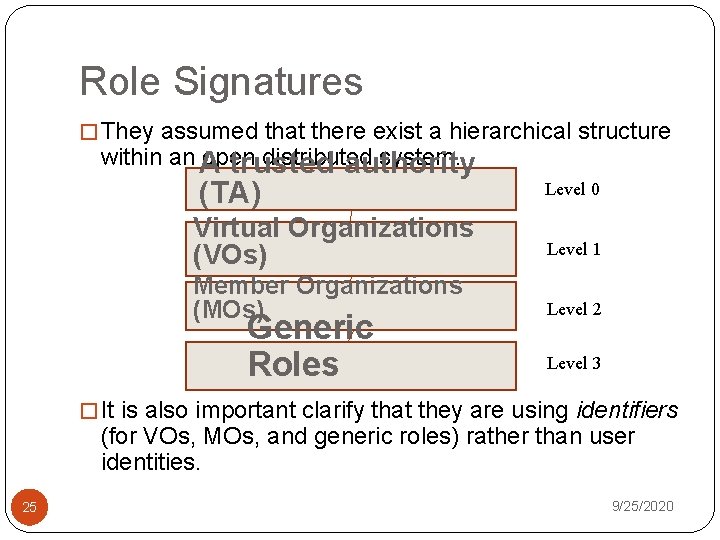 Role Signatures � They assumed that there exist a hierarchical structure within an A
