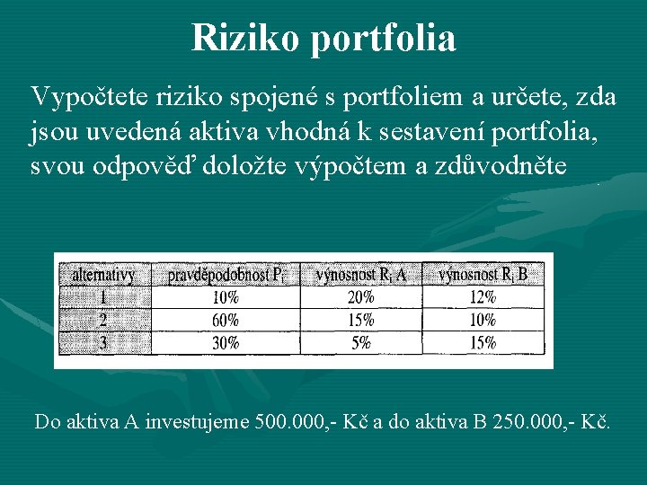 Riziko portfolia Vypočtete riziko spojené s portfoliem a určete, zda jsou uvedená aktiva vhodná