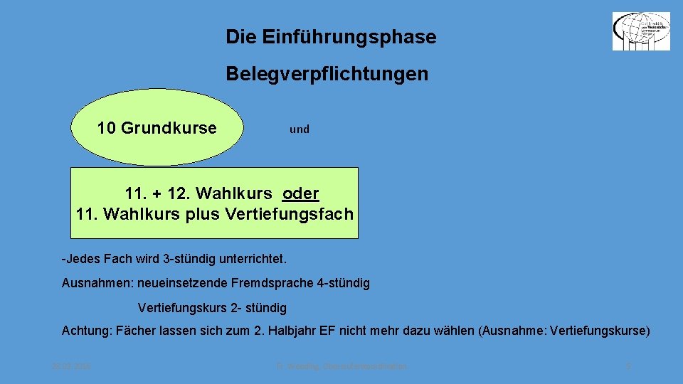 Die Einführungsphase Belegverpflichtungen 10 Grundkurse und 11. + 12. Wahlkurs oder 11. Wahlkurs plus