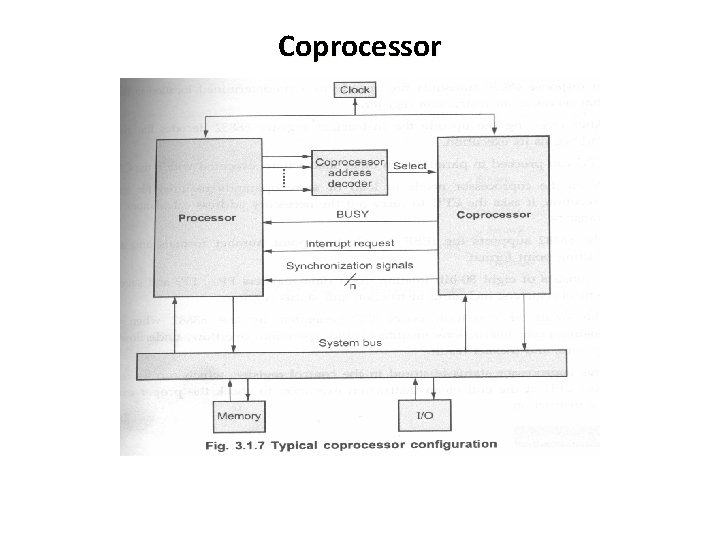 Coprocessor 