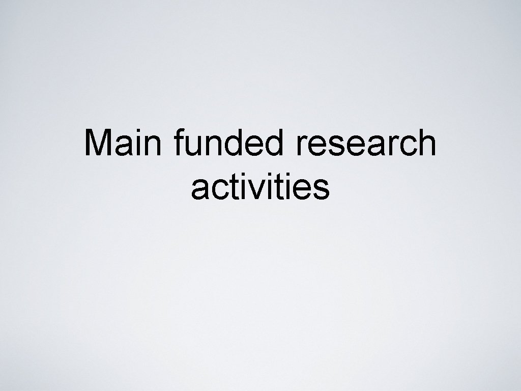 Main funded research activities 