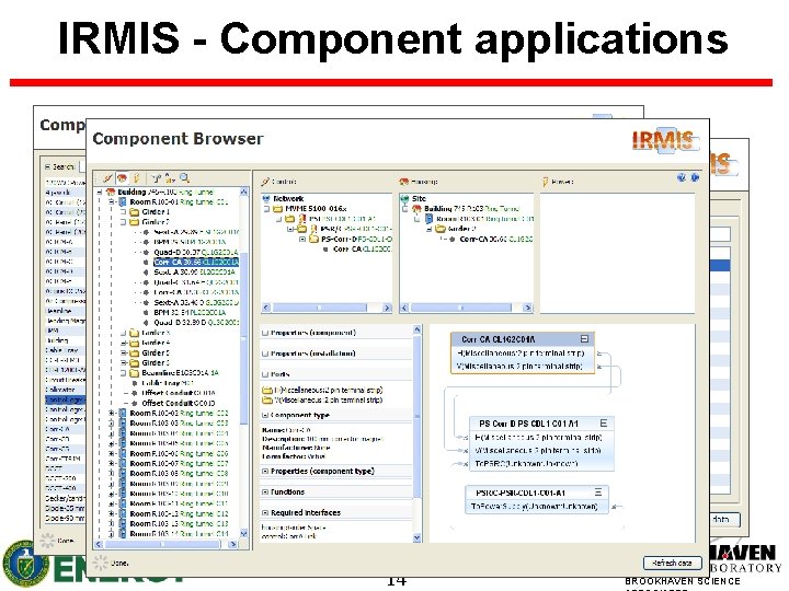 IRMIS - Component applications 14 BROOKHAVEN SCIENCE 