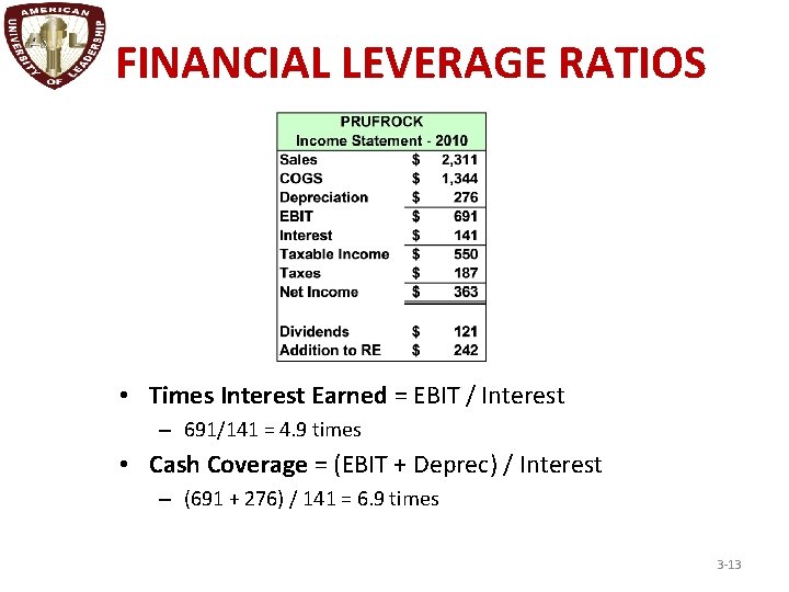 FINANCIAL LEVERAGE RATIOS • Times Interest Earned = EBIT / Interest – 691/141 =