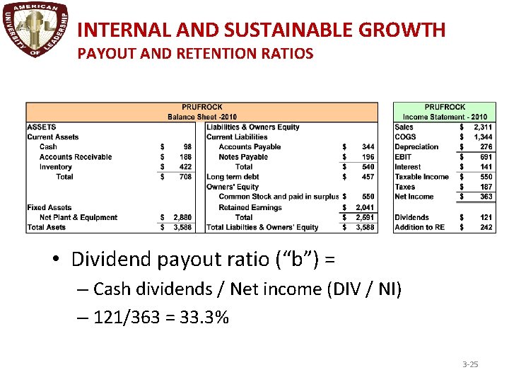 INTERNAL AND SUSTAINABLE GROWTH PAYOUT AND RETENTION RATIOS • Dividend payout ratio (“b”) =