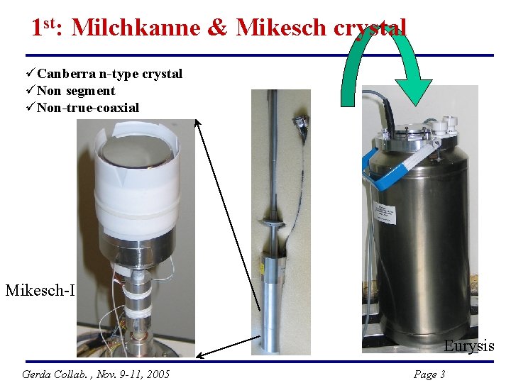 1 st: Milchkanne & Mikesch crystal üCanberra n-type crystal üNon segment üNon-true-coaxial Mikesch-I Eurysis