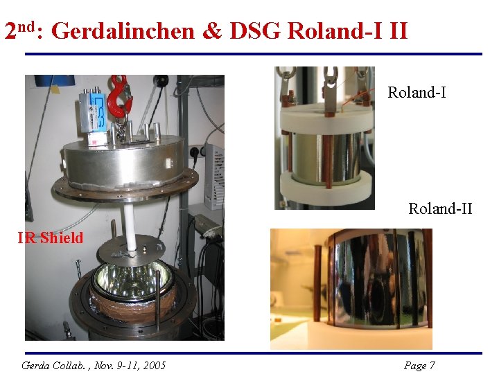 2 nd: Gerdalinchen & DSG Roland-I II Roland-II IR Shield Gerda Collab. , Nov.