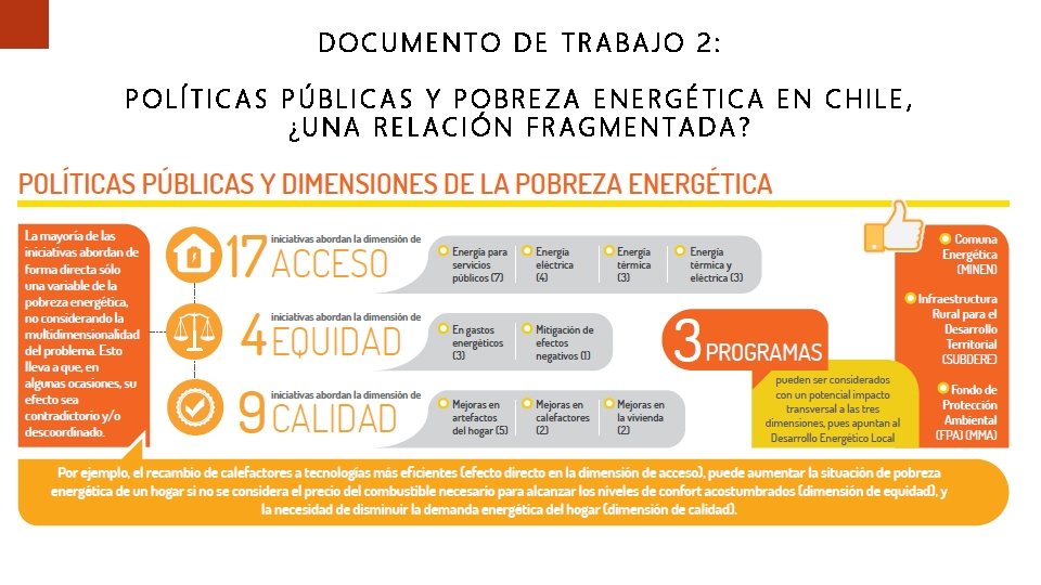 DOCUMENTO DE TRABAJO 2: POLÍTICAS PÚBLICAS Y POBREZA ENERGÉTICA EN CHILE, ¿UNA RELACIÓN FRAGMENTADA?