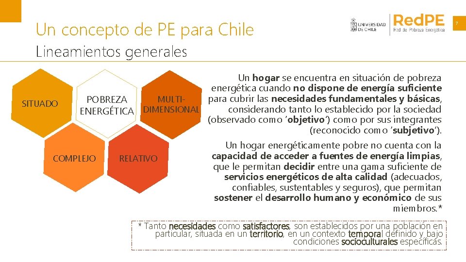 Un concepto de PE para Chile Lineamientos generales SITUADO Un hogar se encuentra en
