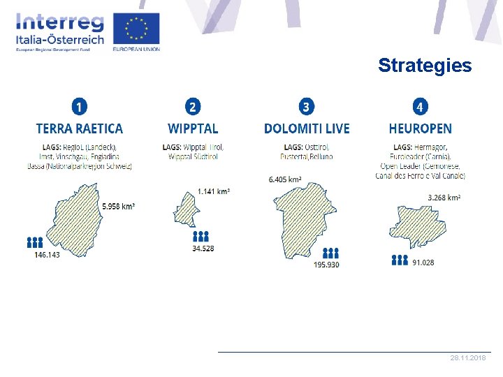 Strategies 28. 11. 2018 