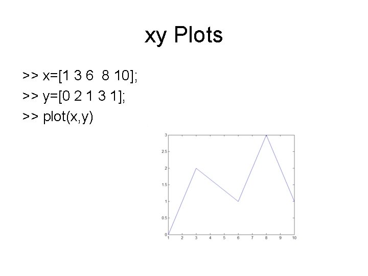 xy Plots >> x=[1 3 6 8 10]; >> y=[0 2 1 3 1];