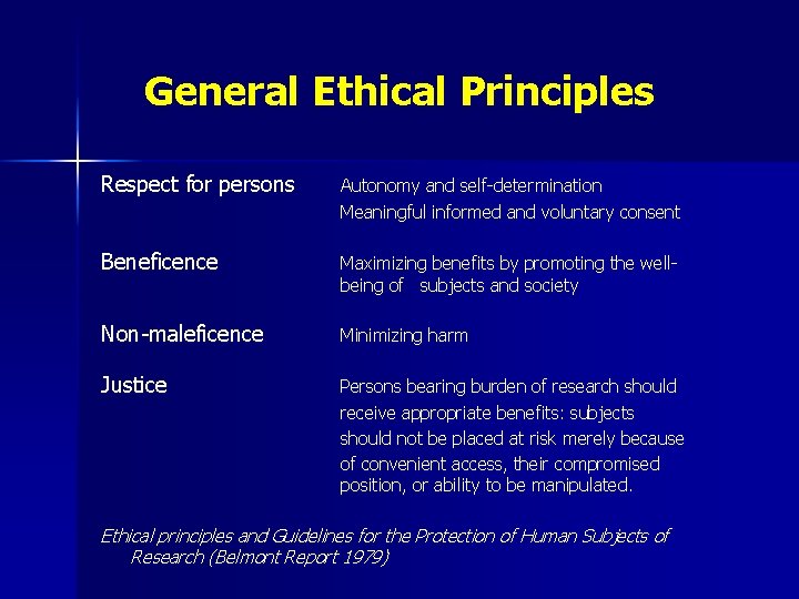 General Ethical Principles Respect for persons Autonomy and self-determination Meaningful informed and voluntary consent