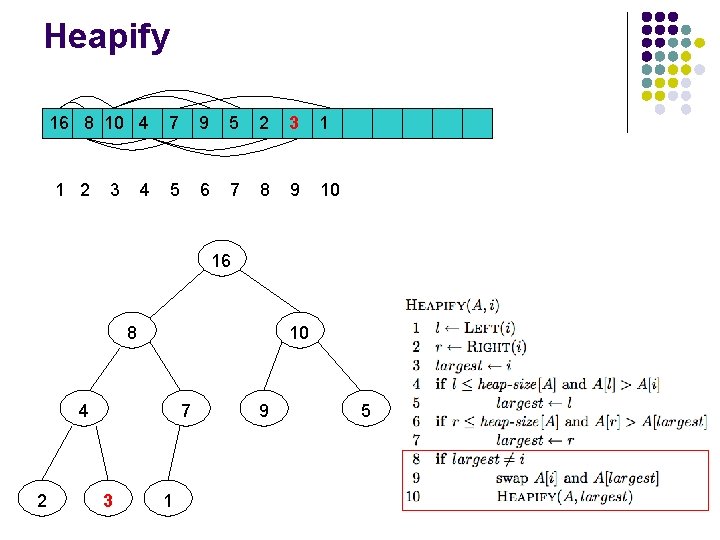 Heapify 16 8 10 4 1 2 3 4 7 9 5 2 3