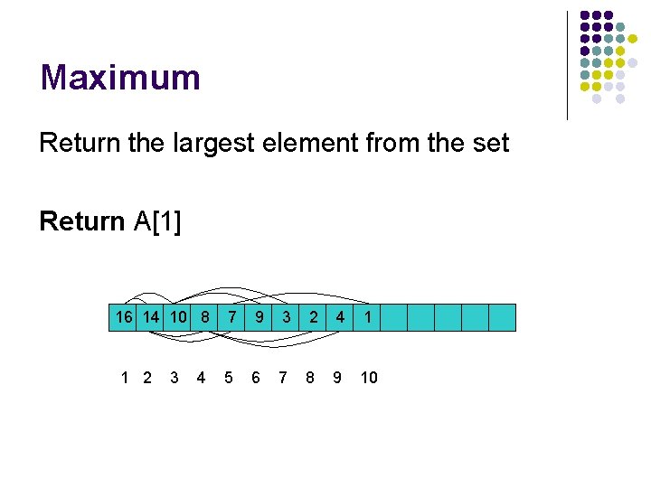 Maximum Return the largest element from the set Return A[1] 16 14 10 8