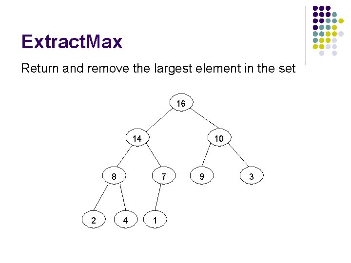 Extract. Max Return and remove the largest element in the set 16 14 10