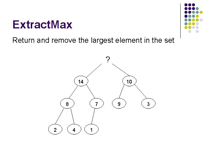 Extract. Max Return and remove the largest element in the set ? 14 10