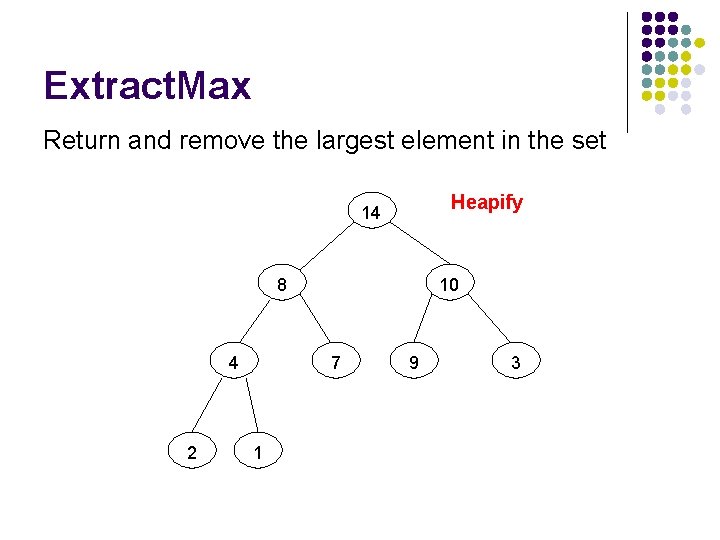 Extract. Max Return and remove the largest element in the set Heapify 14 8