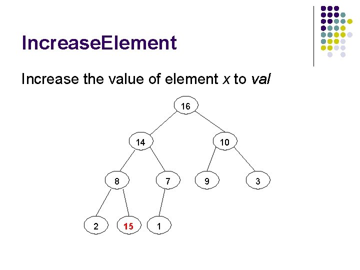 Increase. Element Increase the value of element x to val 16 14 10 8