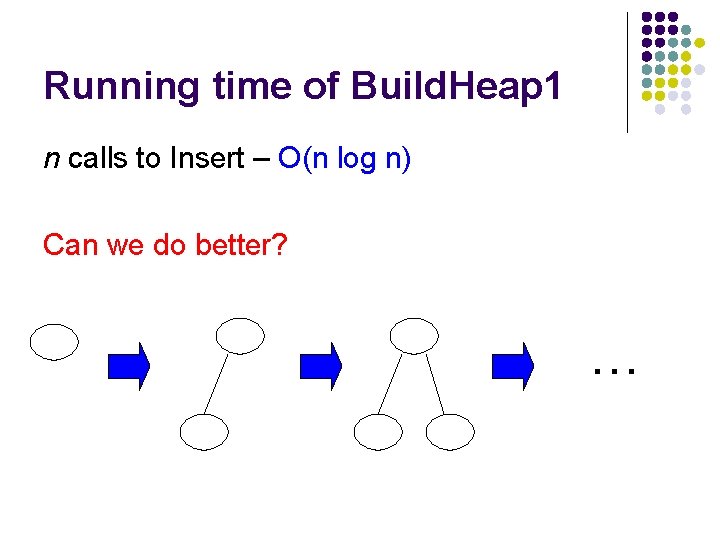 Running time of Build. Heap 1 n calls to Insert – O(n log n)