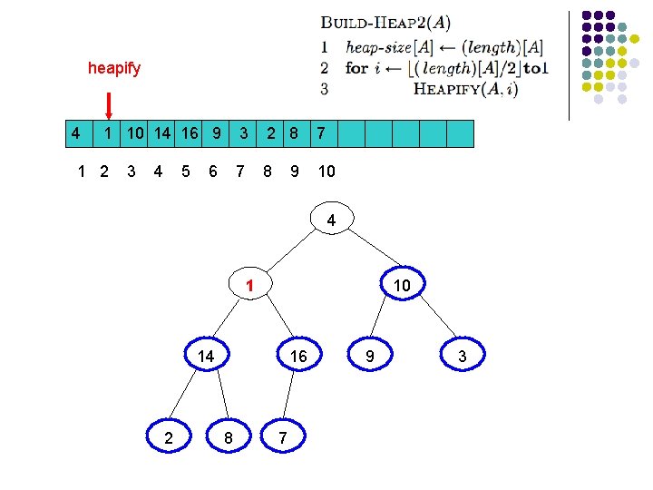 heapify 4 1 10 14 16 9 1 2 3 4 5 6 3