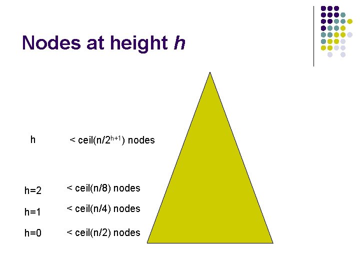 Nodes at height h h < ceil(n/2 h+1) nodes h=2 < ceil(n/8) nodes h=1