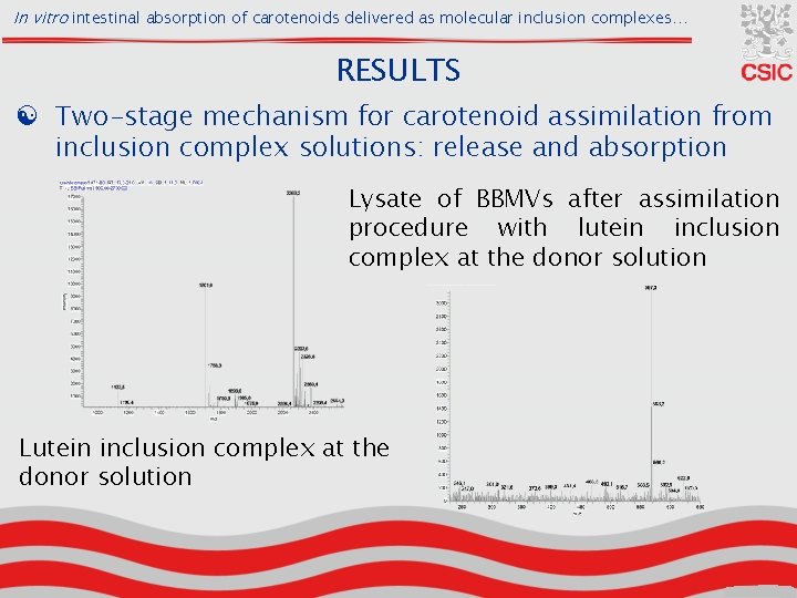 In vitro intestinal absorption of carotenoids delivered as molecular inclusion complexes… RESULTS [ Two-stage