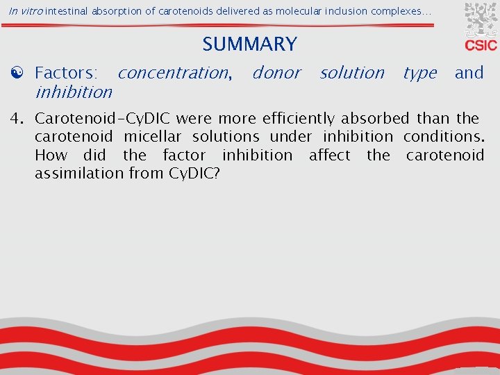 In vitro intestinal absorption of carotenoids delivered as molecular inclusion complexes… SUMMARY [ Factors: