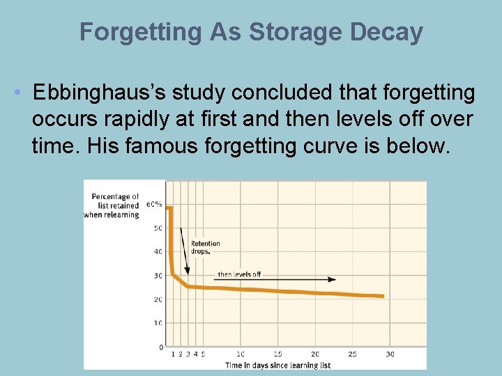 Forgetting As Storage Decay • Ebbinghaus’s study concluded that forgetting occurs rapidly at first