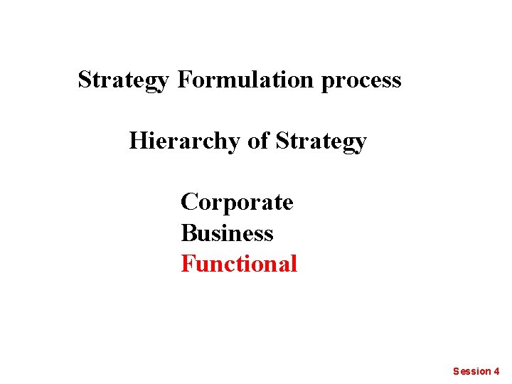 Strategy Formulation process Hierarchy of Strategy Corporate Business Functional Session 4 