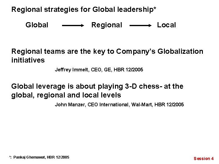 Regional strategies for Global leadership* Global Regional Local Regional teams are the key to