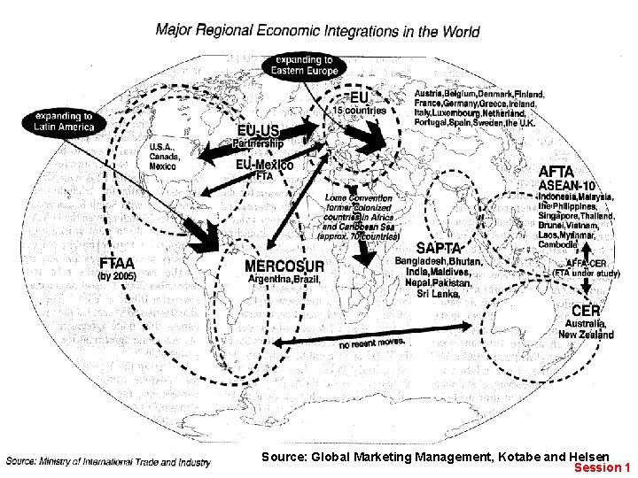 Source: Global Marketing Management, Kotabe and. Session Helsen 4 Session 1 