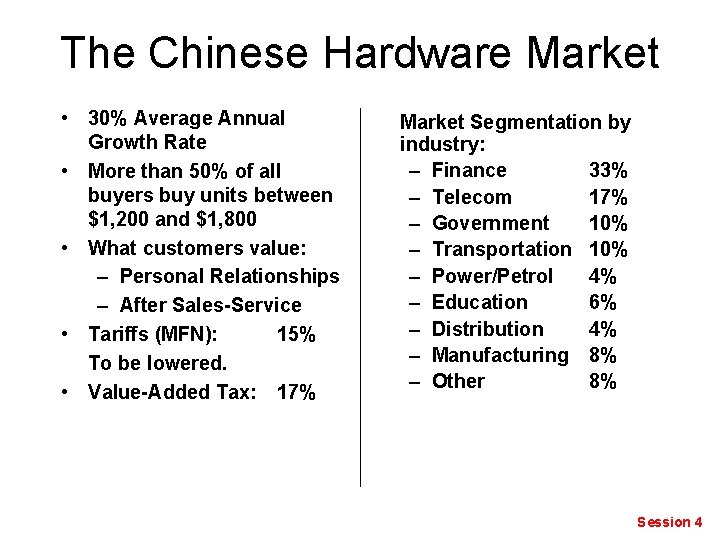 The Chinese Hardware Market • 30% Average Annual Growth Rate • More than 50%