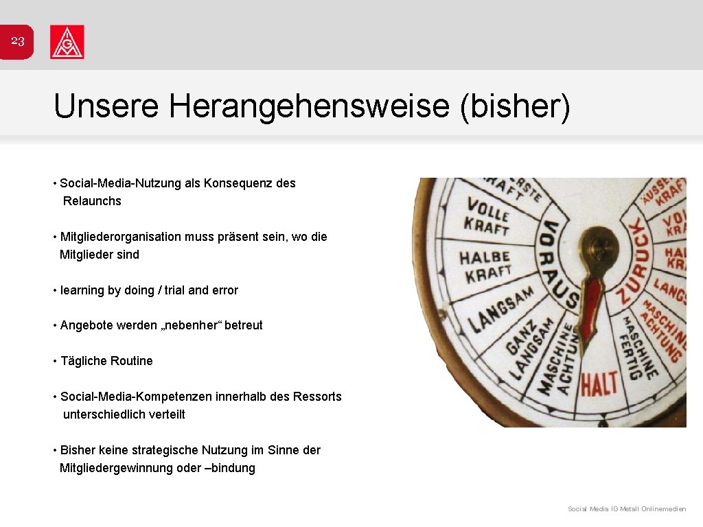 23 Unsere Herangehensweise (bisher) • Social-Media-Nutzung als Konsequenz des Relaunchs • Mitgliederorganisation muss präsent