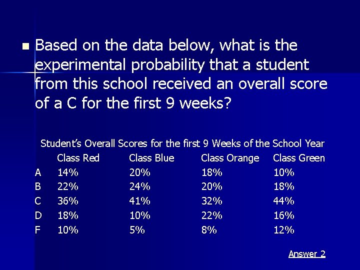 n Based on the data below, what is the experimental probability that a student