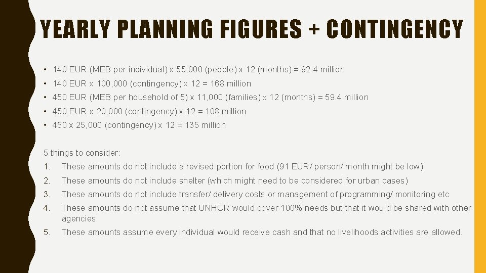 YEARLY PLANNING FIGURES + CONTINGENCY • 140 EUR (MEB per individual) x 55, 000