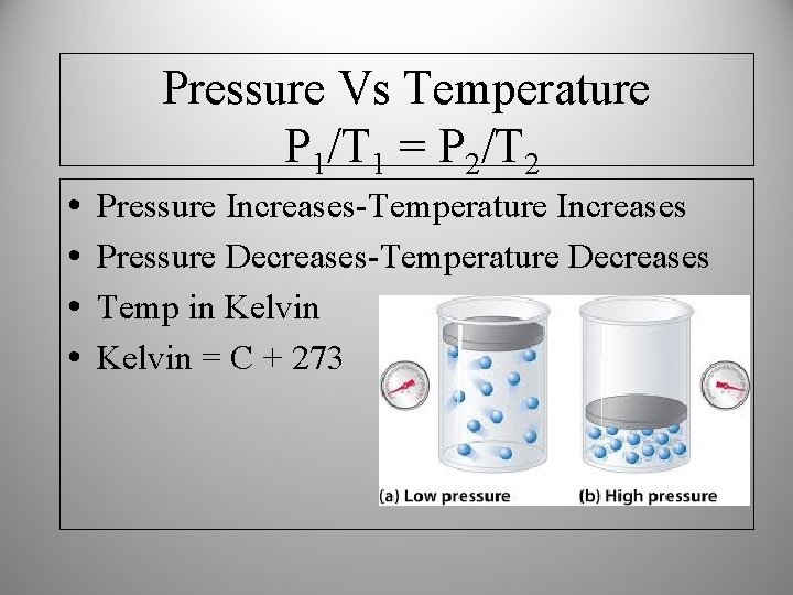 Pressure Vs Temperature P 1/T 1 = P 2/T 2 • • Pressure Increases-Temperature