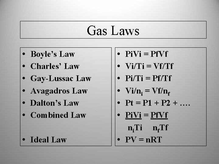 Gas Laws • • • Boyle’s Law Charles’ Law Gay-Lussac Law Avagadros Law Dalton’s