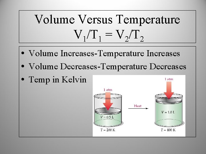 Volume Versus Temperature V 1/T 1 = V 2/T 2 • Volume Increases-Temperature Increases