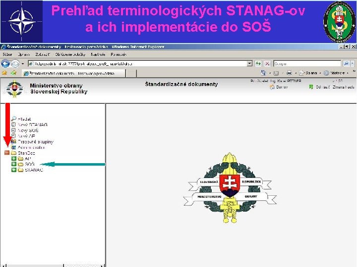 Prehľad terminologických STANAG-ov a ich implementácie do SOŠ 25 septembra 2020 Liptovský Mikuláš 10