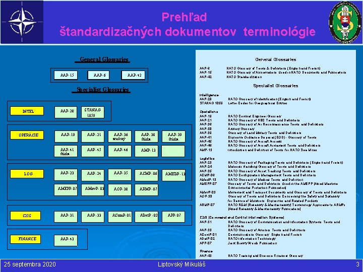 Prehľad štandardizačných dokumentov terminológie General Glossaries AAP-15 AAP-6 General Glossaries AAP-6 AAP-15 AAP-42 Specialist