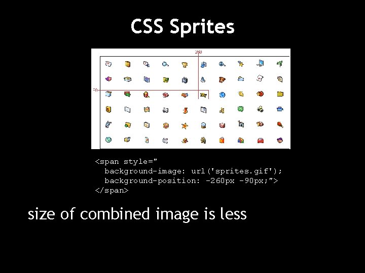 CSS Sprites <span style=" background-image: url('sprites. gif'); background-position: -260 px -90 px; "> </span>