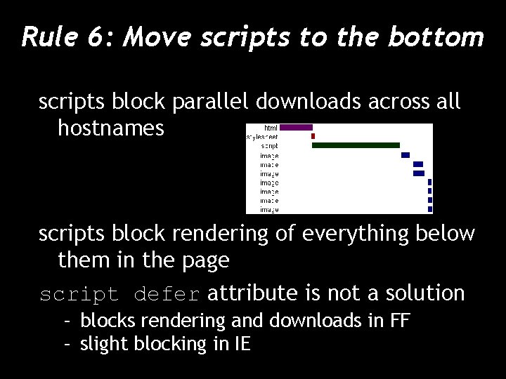 Rule 6: Move scripts to the bottom scripts block parallel downloads across all hostnames