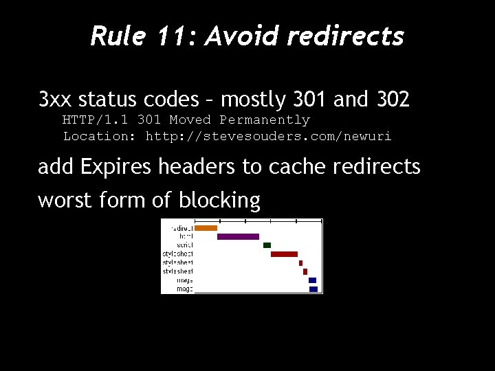 Rule 11: Avoid redirects 3 xx status codes – mostly 301 and 302 HTTP/1.