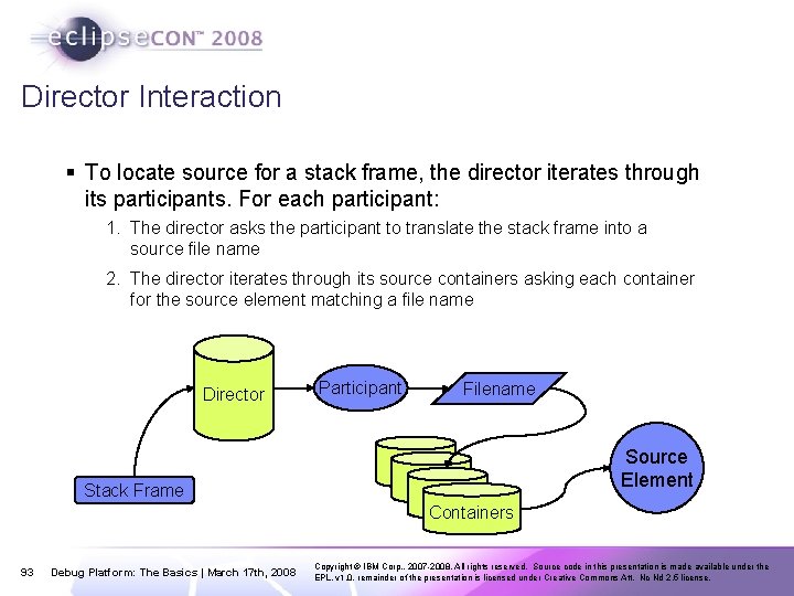 Director Interaction § To locate source for a stack frame, the director iterates through